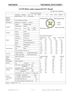 Hikvision DS-1LN5E-E/E utp cat5e