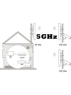 HIKVISION DS-3WF02C-5AC/O
