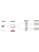 [KIFUTOTT] Hikvision DS-KIS101-P/Surface