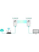 TP-Link TL-PA4010P KIT