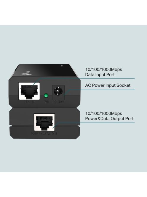 TP-Link Gigabit PoE injektor